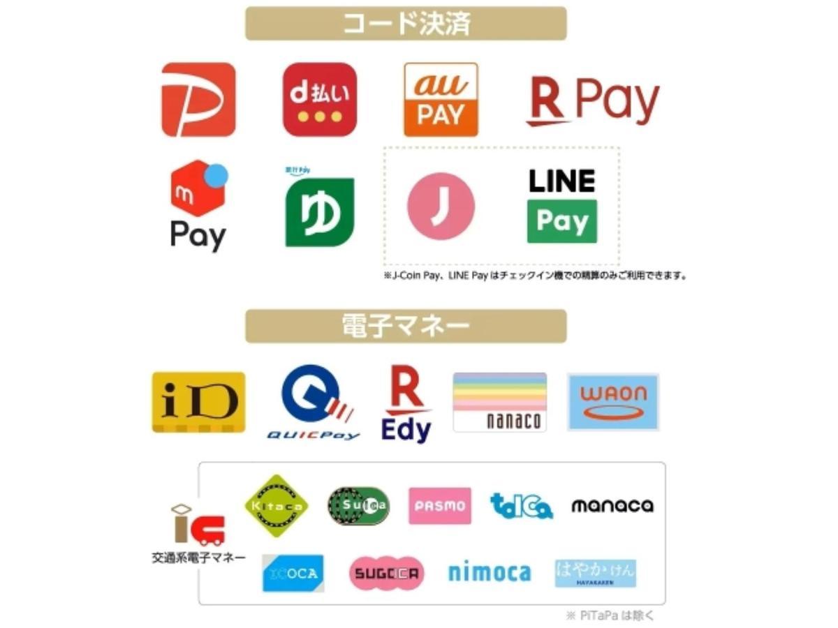 โรงแรมเอพีเอ ทีเคพี โตเกียว นิชิกะไซ ภายนอก รูปภาพ